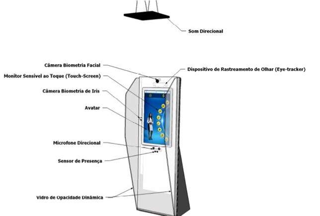Terminal Bio 001