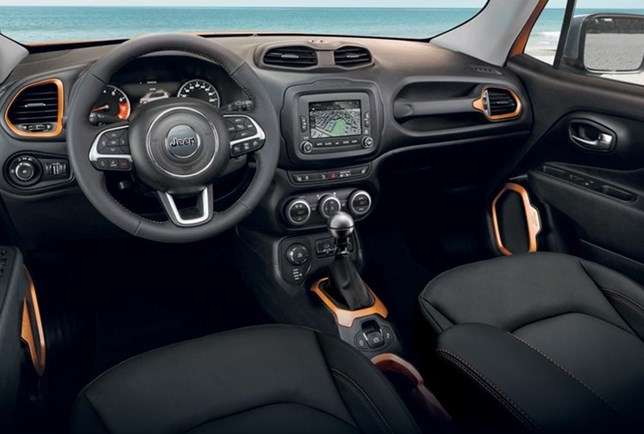Jeep Renegade Limited
