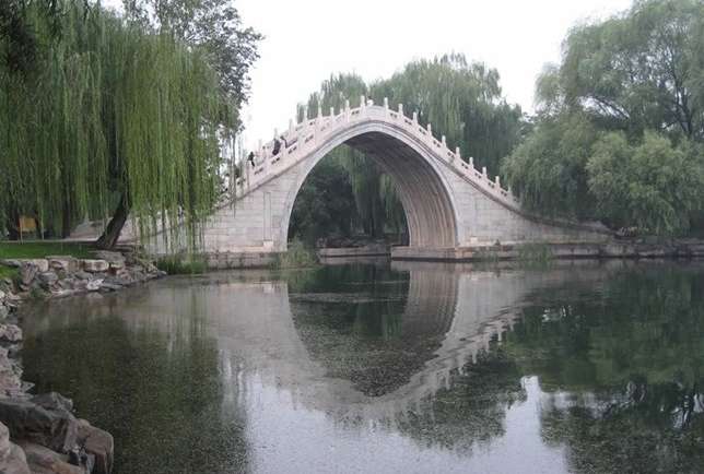 Summer Palace