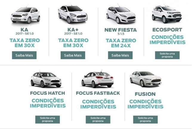 Caos automotivo
