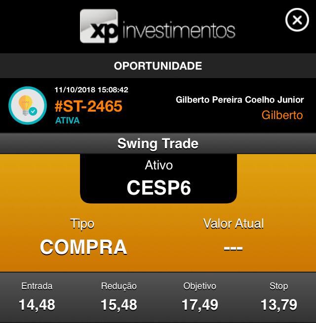 swing_trade_cesp
