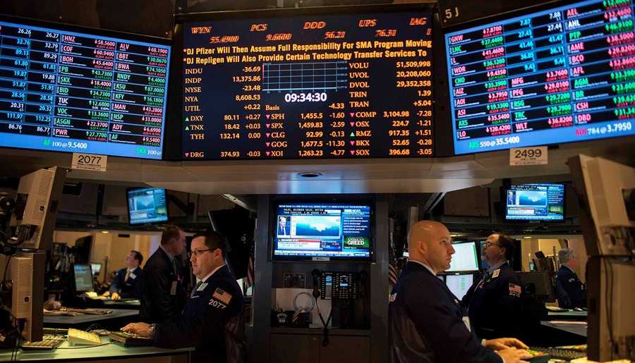 O que é o índice Dow Jones e qual a sua importância - InfoMoney