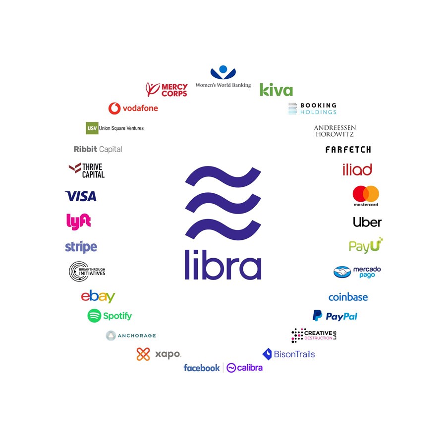 Resultado de imagem para criptomoeda libra