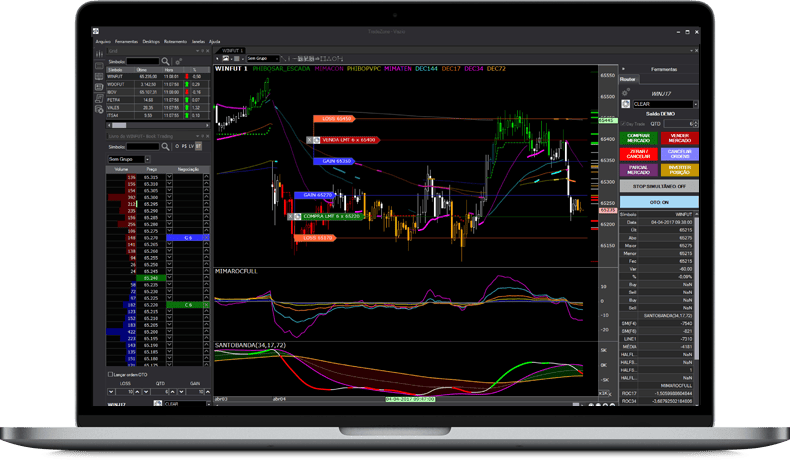 Rico lança plataforma profissional exclusiva e gratuita para traders ...