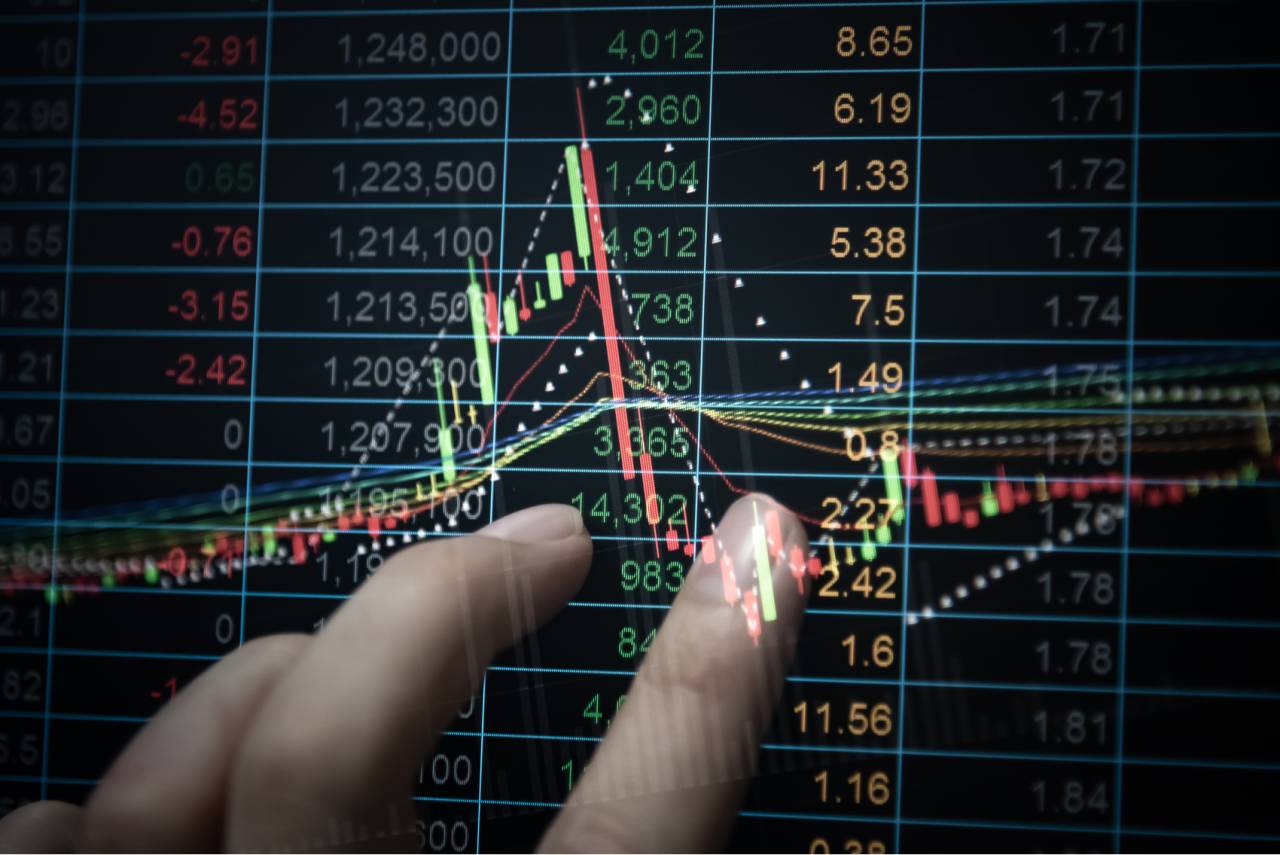 mercado bolsa índices alta ações gráfico analista trader
