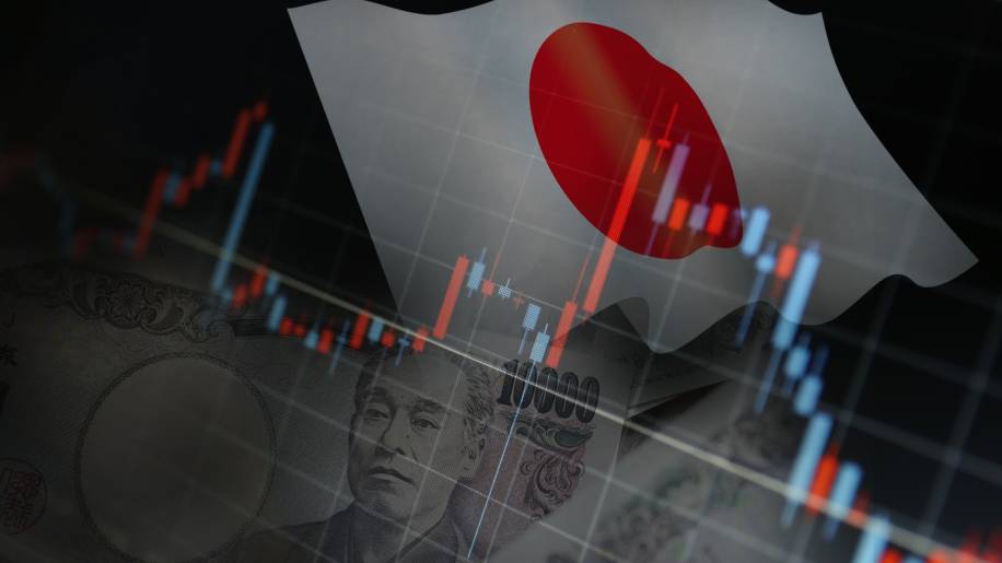 gráfico índices japão ações iene