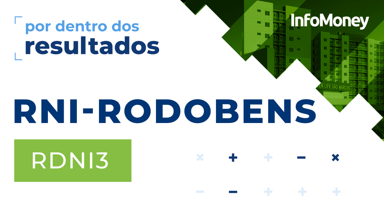 Rodobens - Tudo Sobre - InfoMoney