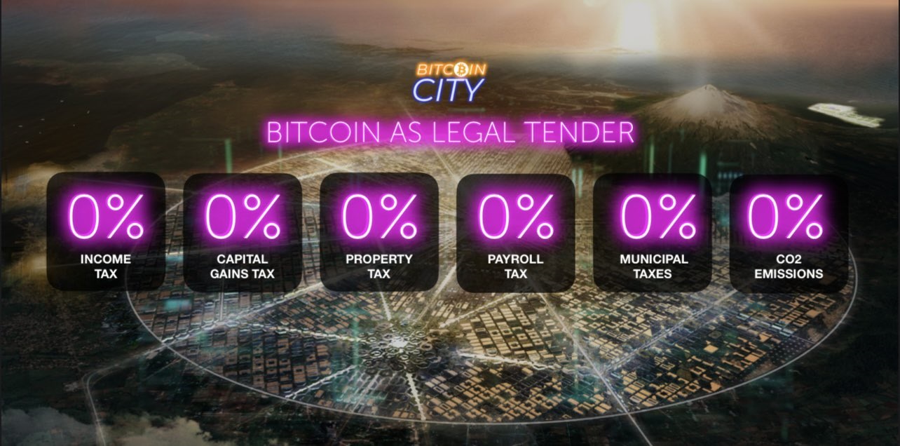 bitcoin city el salvador