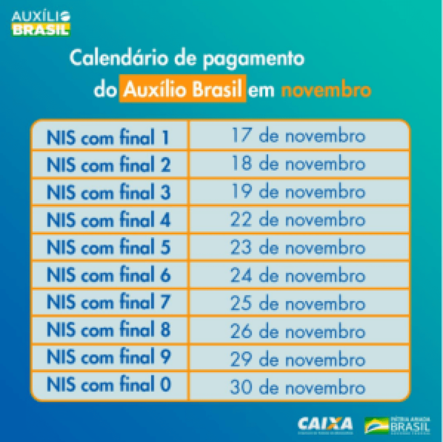calendário auxilio brasil