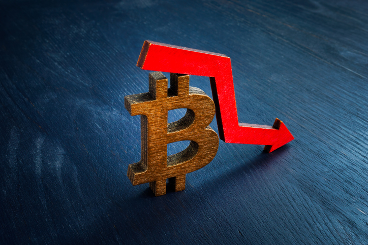 Bitcoin amplia perdas em meio a novas liquidações e volta aos US$ 41 mil