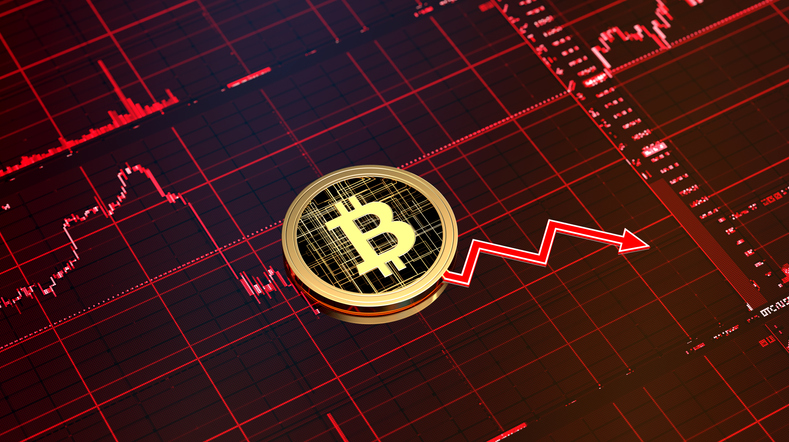 Bitcoin derrete 40% desde máxima histórica e arrasta ações do mercado cripto – Criptomoedas
