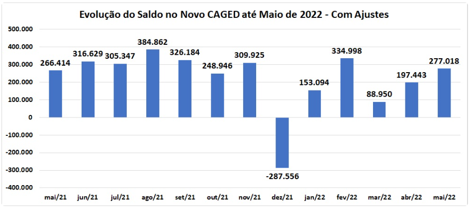 A essencialidade do ministério público no mundo líquido: desafios