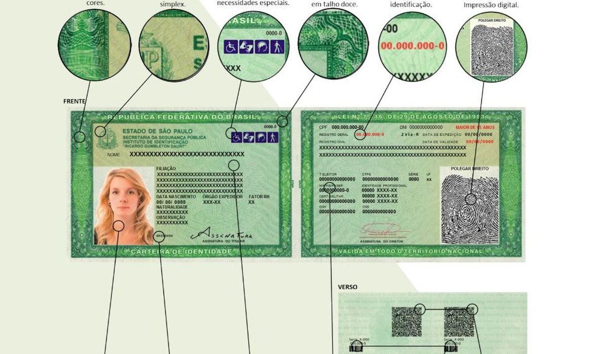 Conheça o novo modelo nacional de carteira de identidade que será adotado  pelo RS