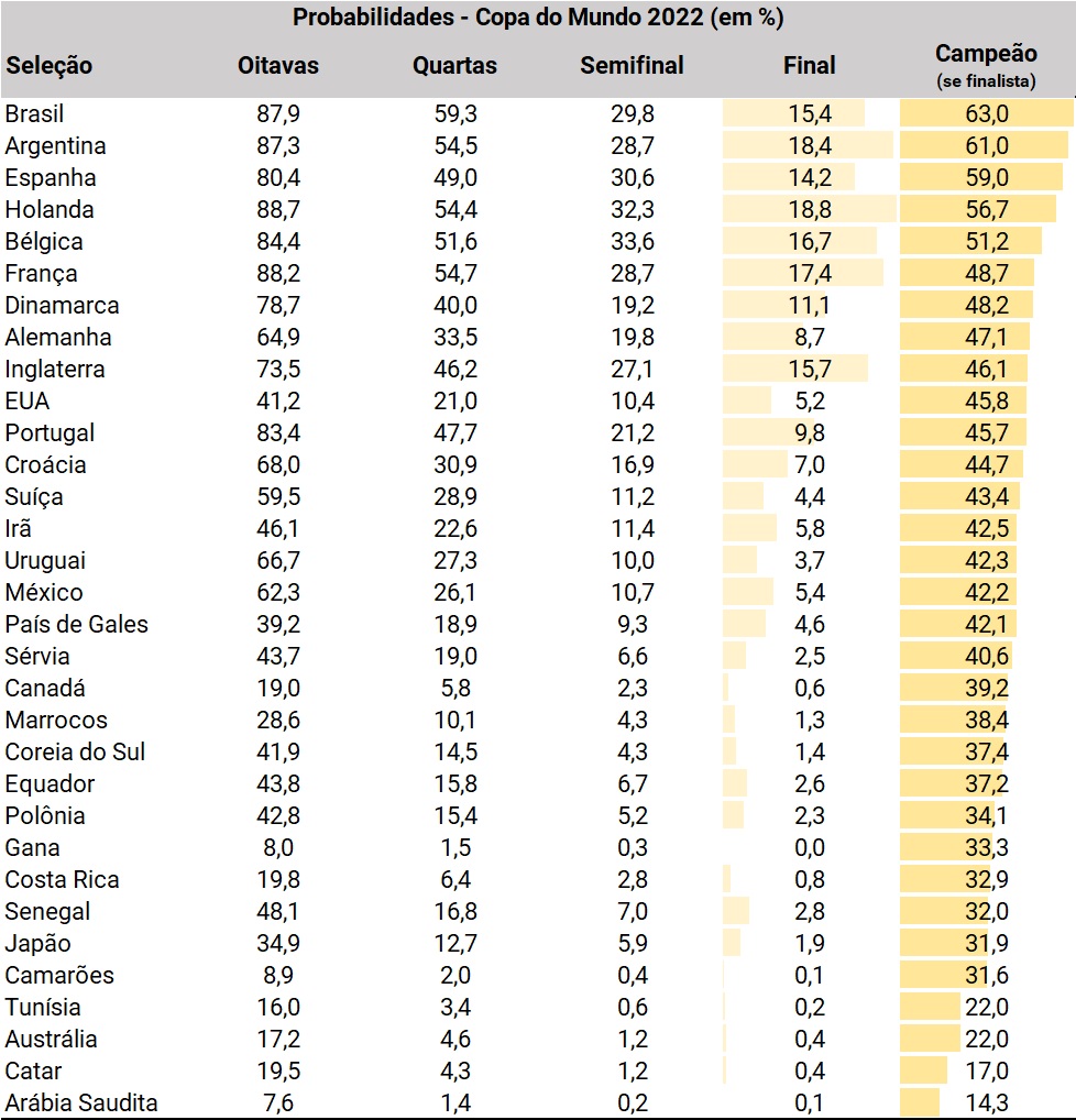 Atlanta: Tabela, Estatísticas e Jogos - Argentina