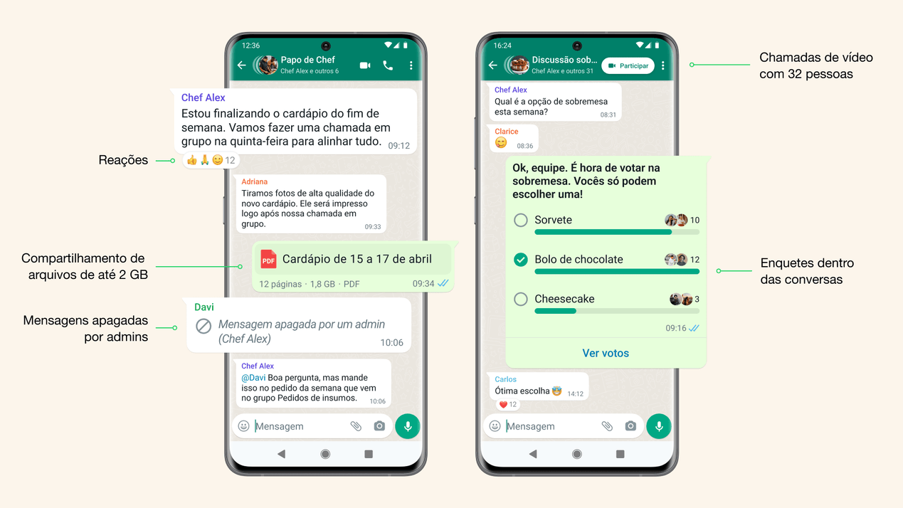 WhatsApp lança “comunidades” no Brasil e amplia para 1.024 limite de ...