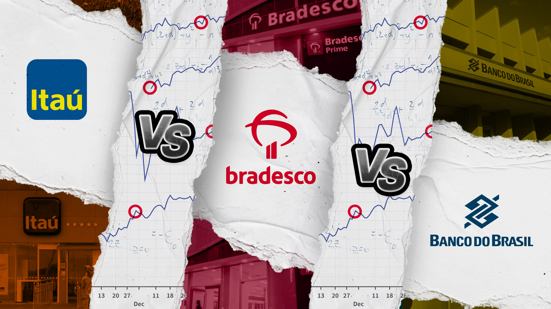 Bancos vão cair mais? BBAS3, BBDC4 e ITUB4 acendem alerta no gráfico