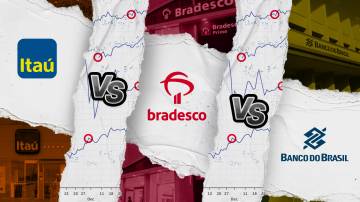 Batalha Técnica de Ações Bancos entre Itaú, Bradesco e BB. Arte: Leo Albertino/InfoMoney