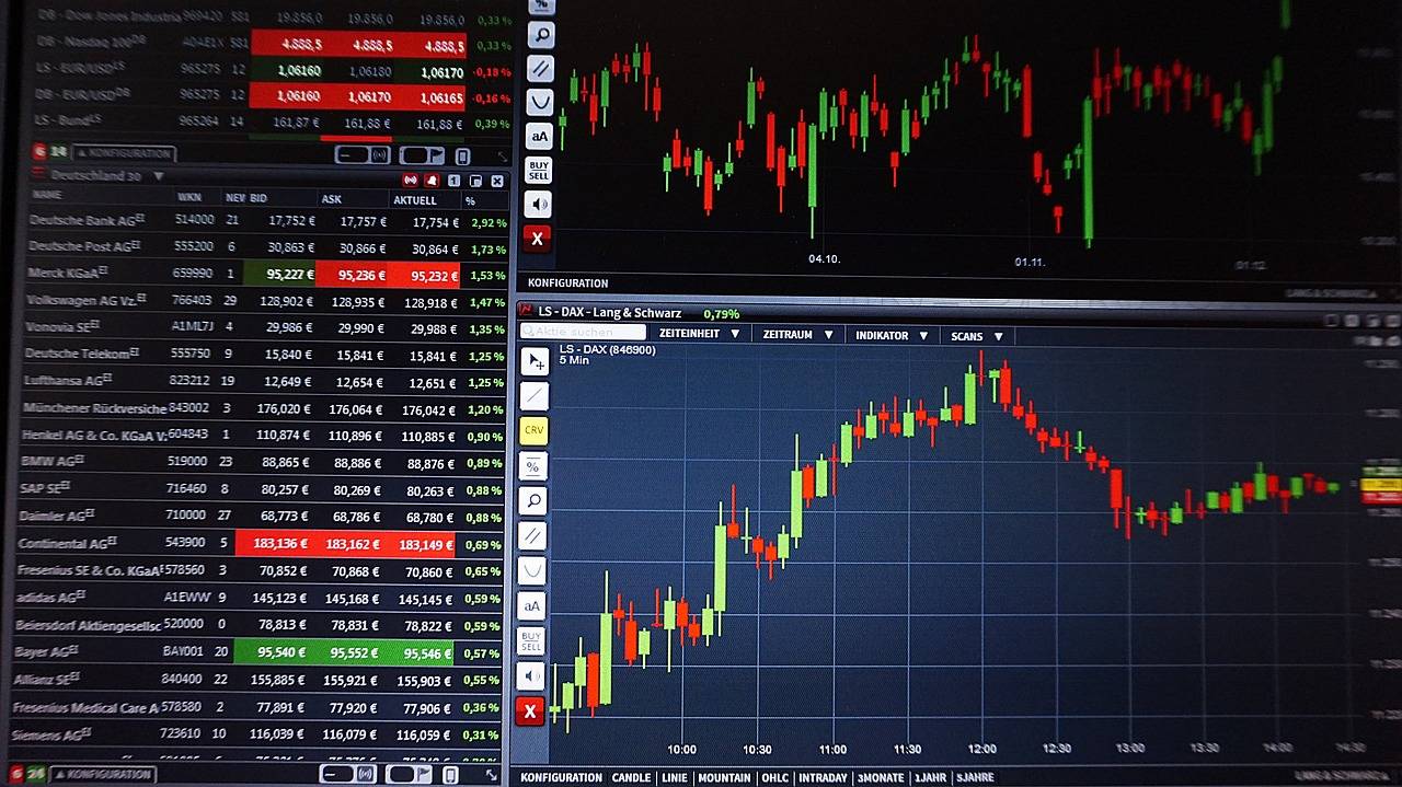 JPMorgan: investidores preferem ações do mercado de capitais em meio às eleições