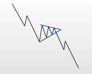 Figuras Gráficas - Flâmula de Baixa (desenho sem especificações)