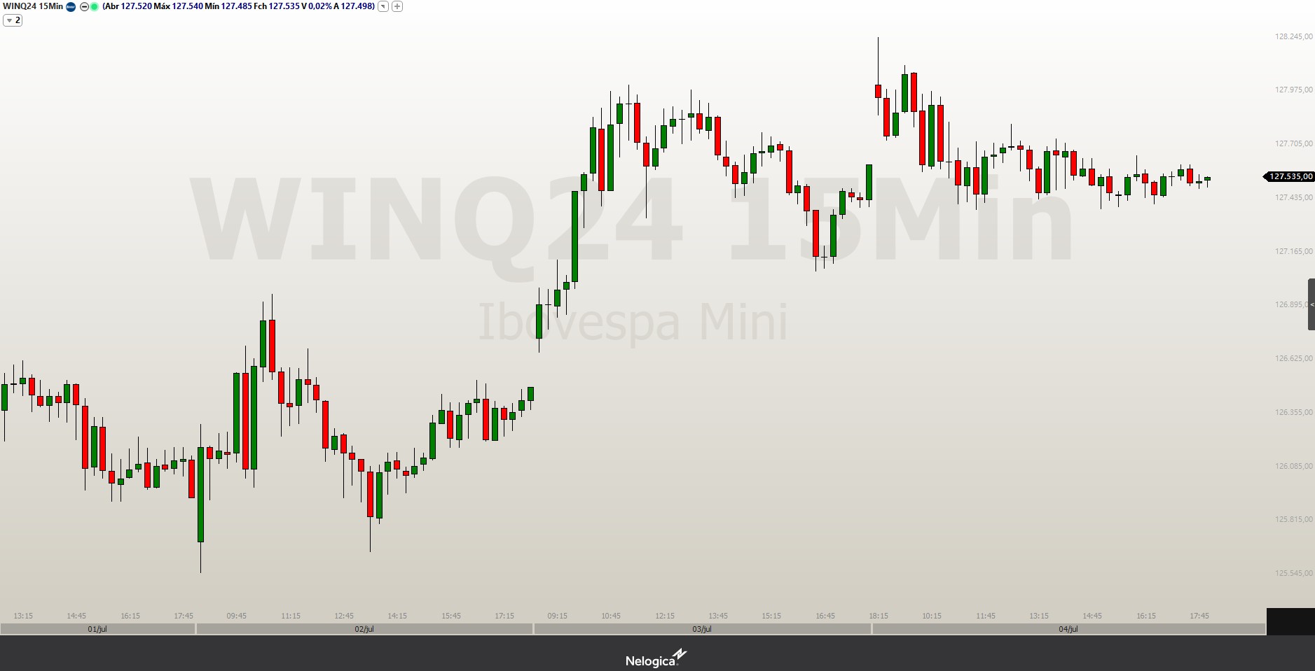 WINQ24 05.07