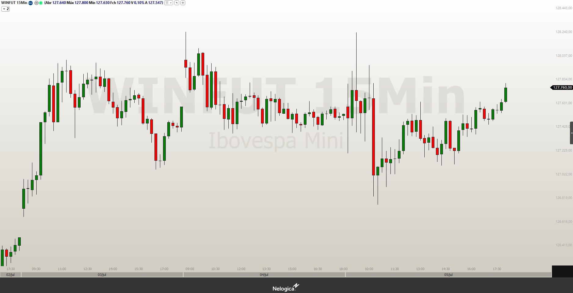 WINQ24 08.07