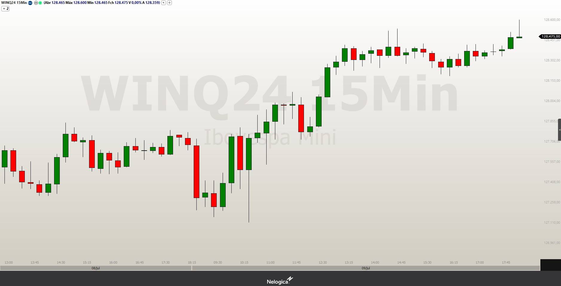 WINQ24-10.07