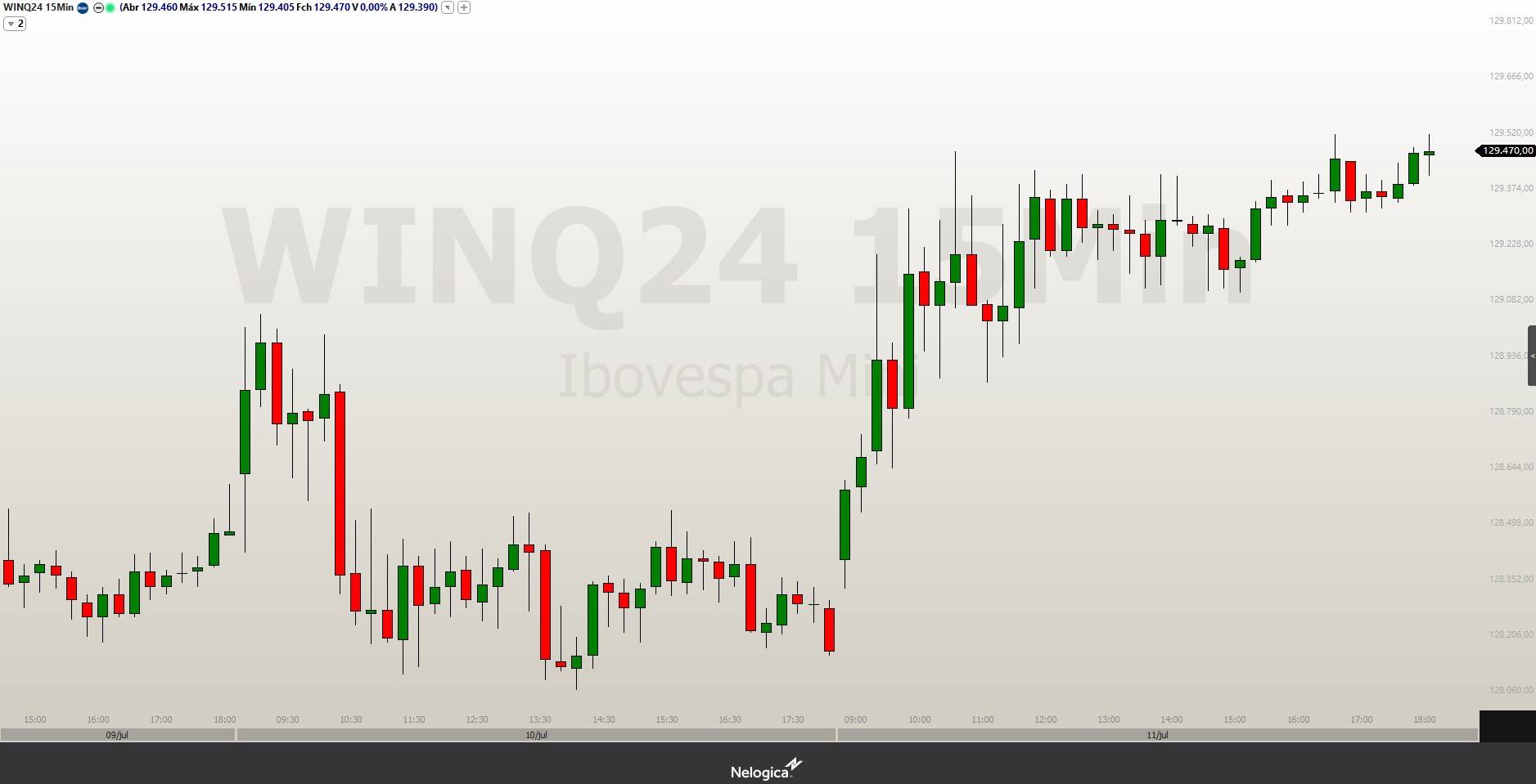 WINQ24