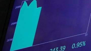 Painel com o índice Dow Jones na Bolsa de Valores de Nova York