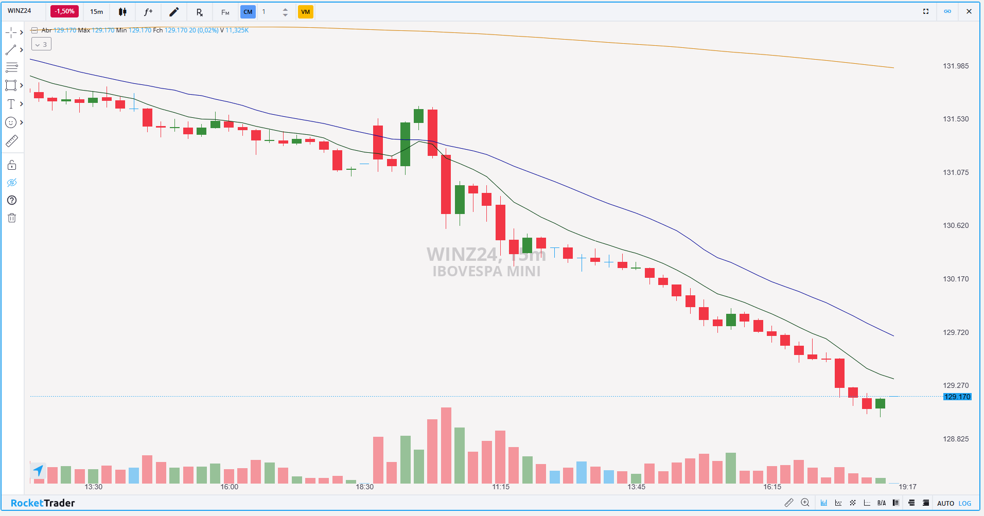 WINZ24 04.11.2024