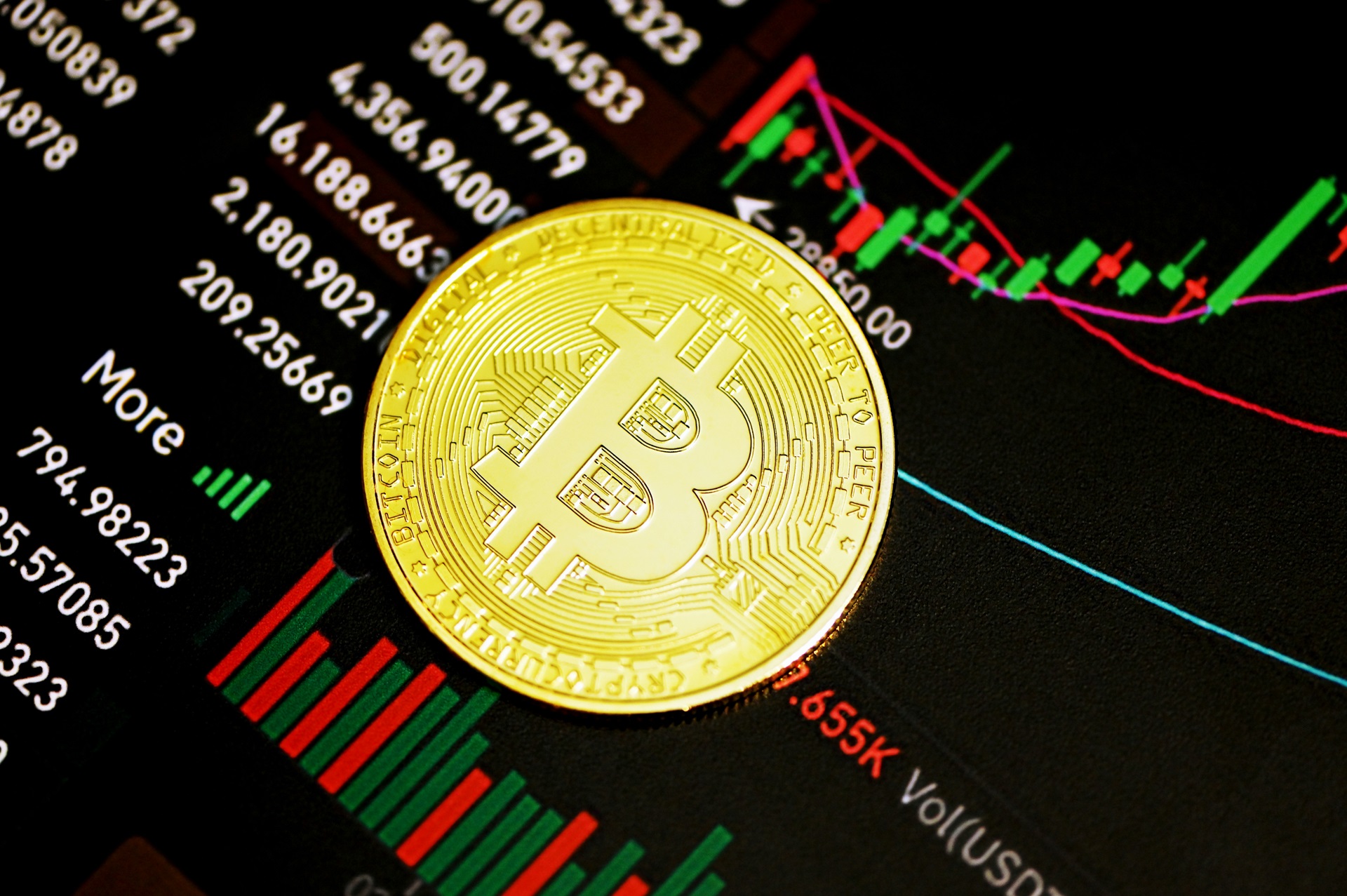 Bitcoin dispara, rompe os US$ 118 mil e alta histórica derruba vendidos