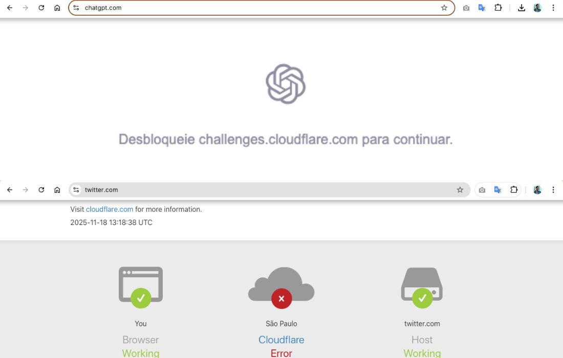 Sites como ChatGPT e Twitter ficaram com acesso instável | Foto: Reprodução