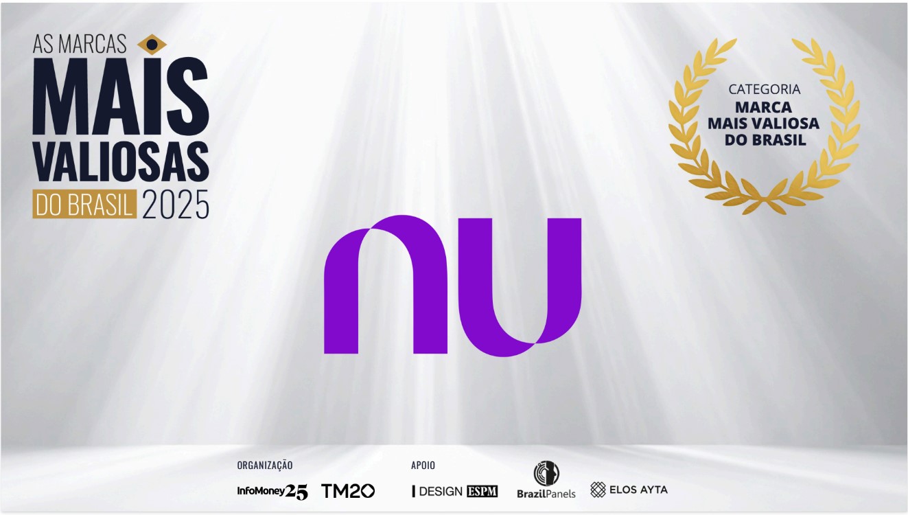 Nubank (ROXO34) é eleita a marca mais valiosa do Brasil em 2025