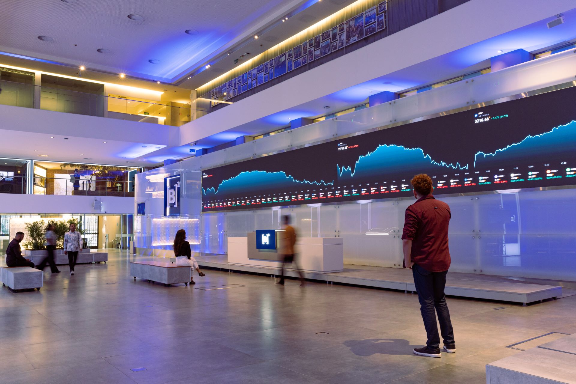 Ibovespa Futuro sobe com perspectivas de cessar-fogo no Oriente Médio