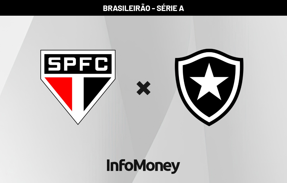 São Paulo x Botafogo: Onde assistir?