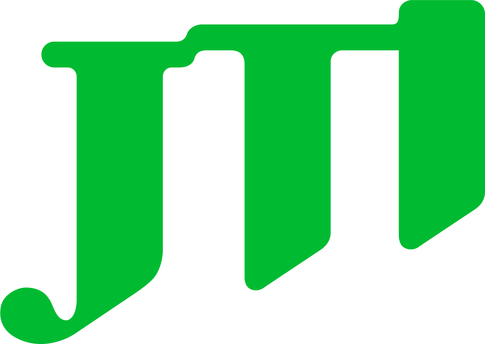 JTI