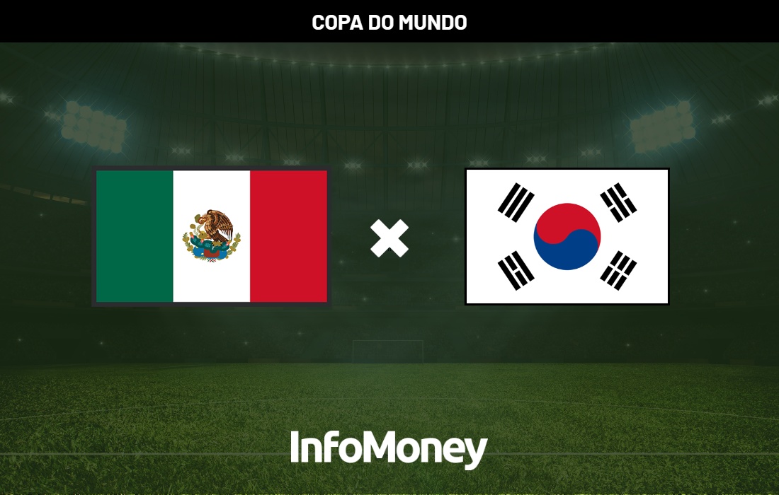 Onde assistir México x Coreia do Sul?