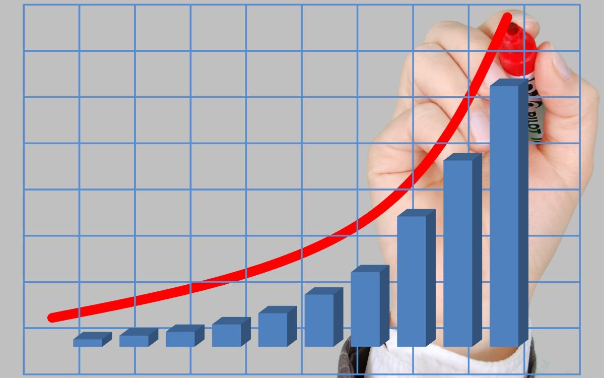 IPCA: Saiba como funciona o cálculo e o impacto na economia