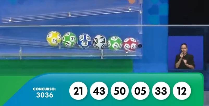 (Foto: Reprodução do Youtube/@CAIXA)