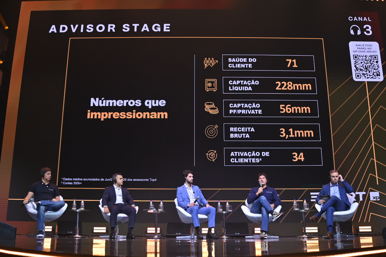 O que faz diferença na carreira de um assessor? Veja regras de bolso