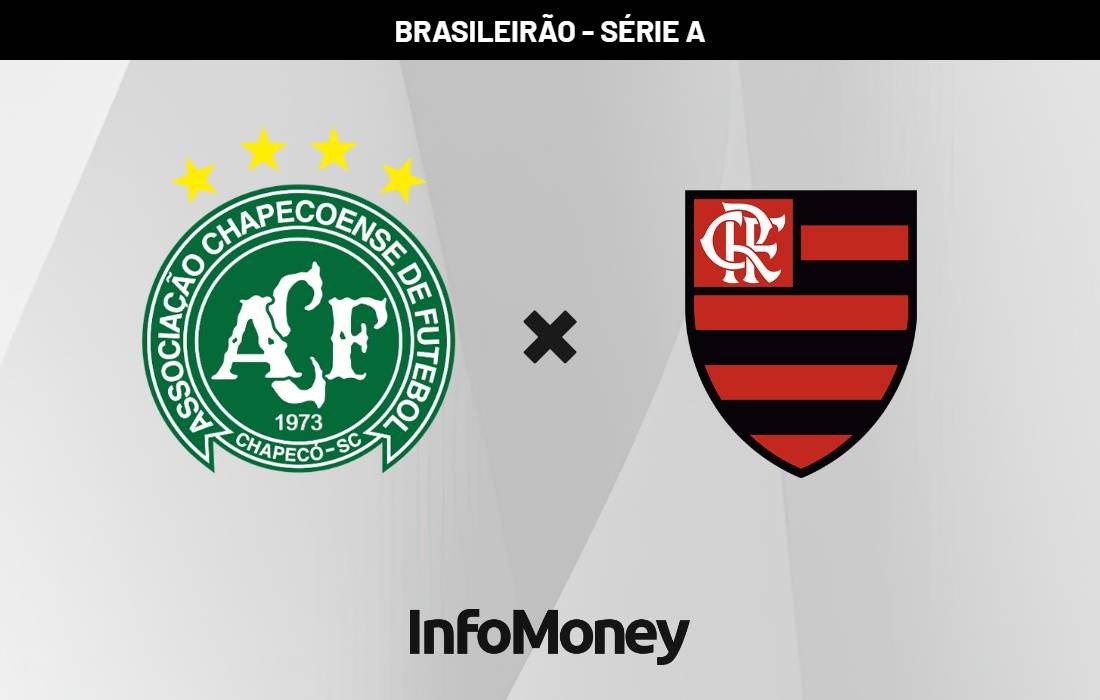 Flamengo enfrenta Chapecoense em duelo crucial pelo Brasileirão 2026 Flamengo enfrenta Chapecoense em duelo crucial pelo Brasileirão 2026