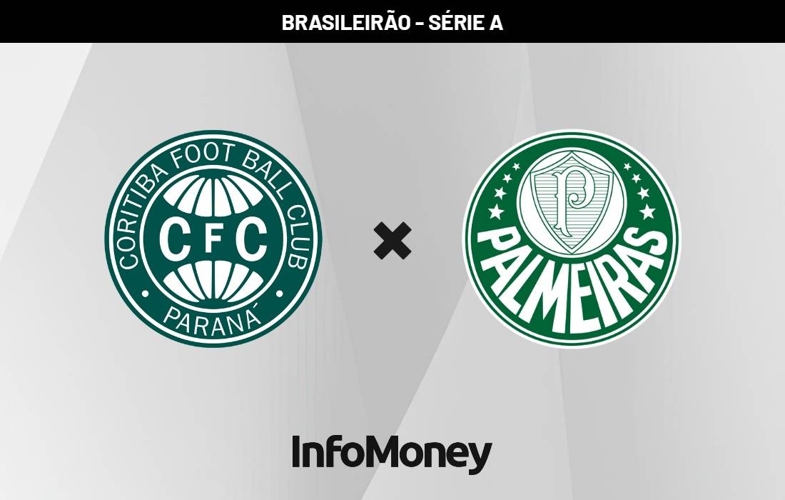 Coritiba e Palmeiras se enfrentam pela 19ª rodada do Brasileirão