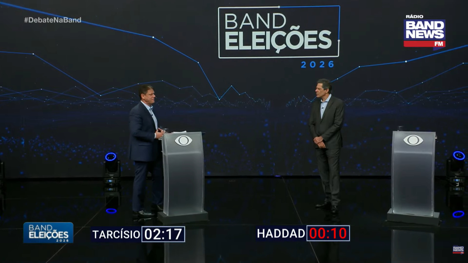 “Eu não tenho vergonha, vou sempre ter gratidão ao Bolsonaro”, diz Tarcísio a Haddad