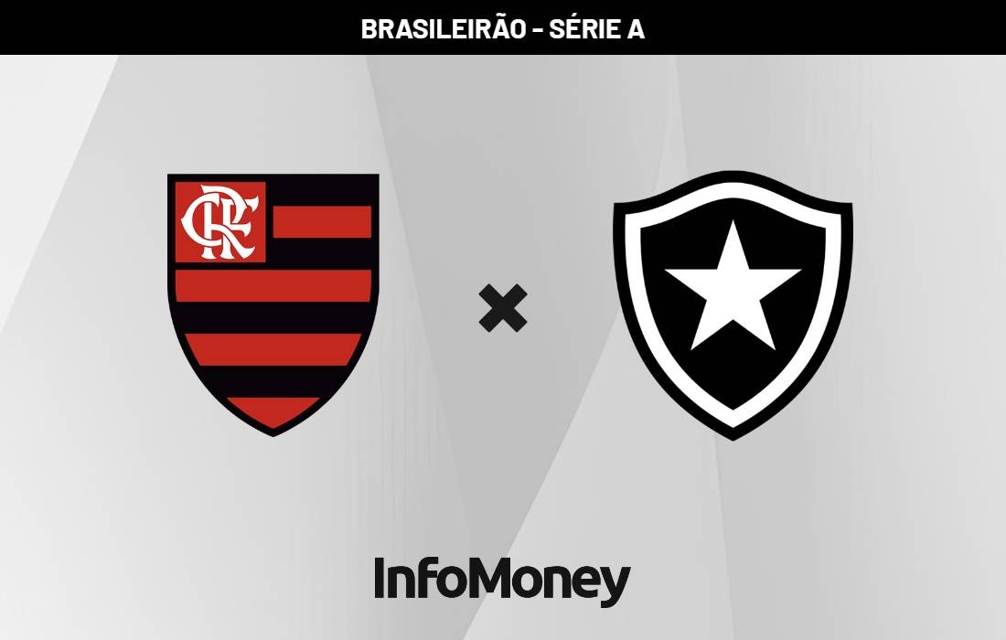 Flamengo x Botafogo: onde assistir