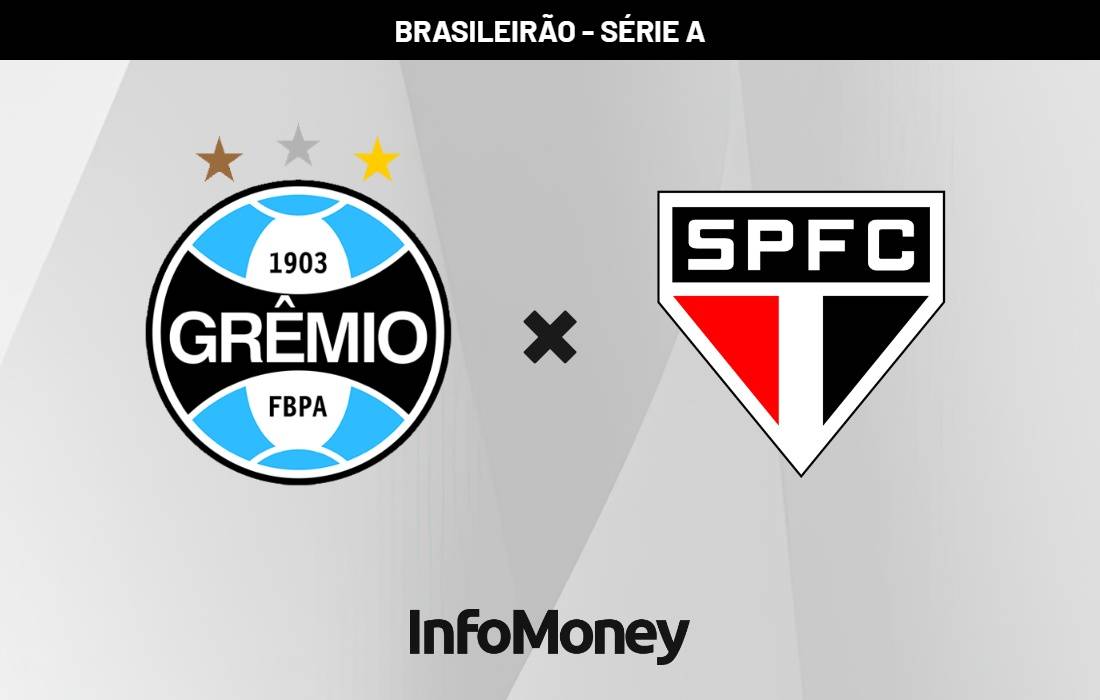 Imagem ilustrativa sobre Gol 'impossível' e VAR polêmico: Grêmio x São Paulo vira novela na Arena