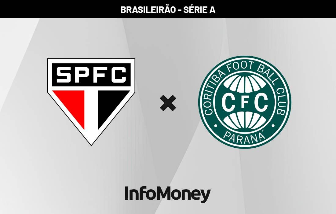 São Paulo x Coritiba: Onde assistir?