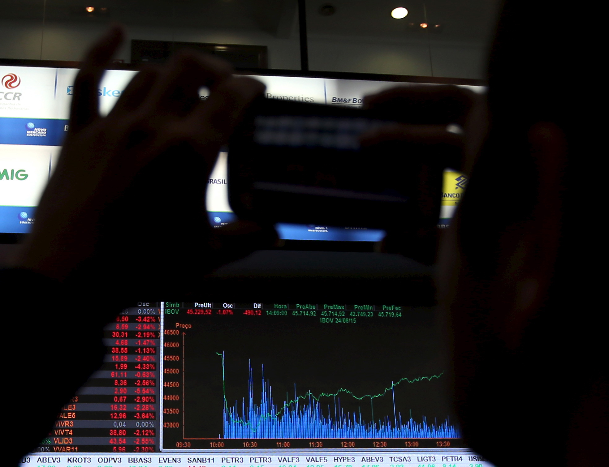 Ibovespa fecha em alta com recuperação de ações da Petrobras em dia “de lado” - Foto