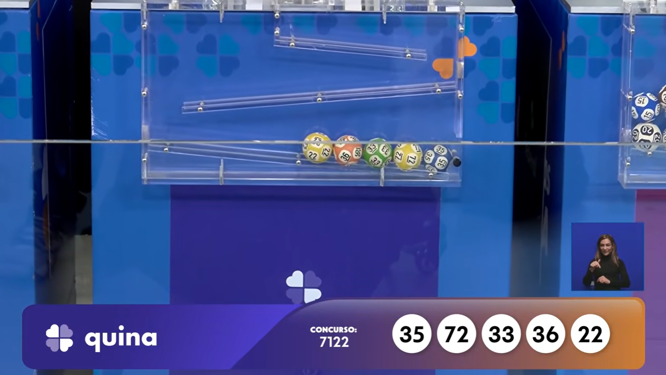 Quina 7122: confira o resultado do sorteio de domingo (20)