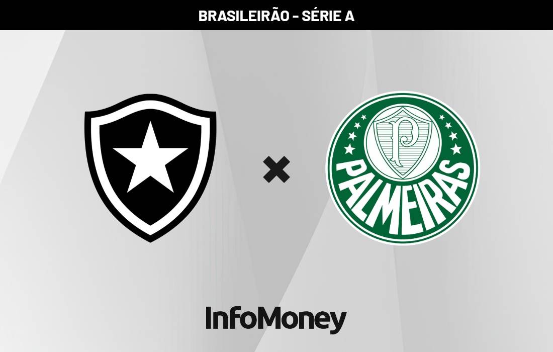 Brasileirão: Onde assistir à Botafogo x Palmeiras?