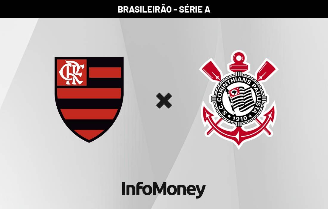 Clássico da Nação: Flamengo e Corinthians Agitam o Brasileirão Neste Domingo! Não Perca!
